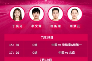 FIBA3x3女子系列赛济南站今日开赛 中国女队以3号种子直接进正赛