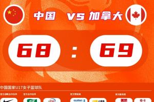 可惜!中国U17女篮无缘世界杯四强 排名赛战美国VS斯洛文尼亚负者
