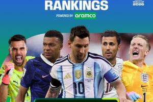 FIFA实力榜:姆总进攻第1 梅西创造力升5名第1 西班牙包揽防守前3