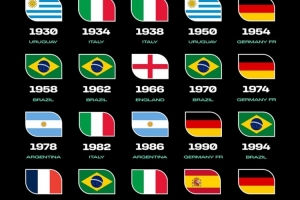 2026世界杯直播_美加墨世界杯直播观看入口_高清世界杯直播在线观看入口
