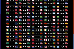 世界杯直播_世界杯免费实时高清直播_世界杯视频在线观看无插件
