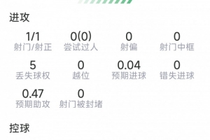 世界杯高清在线直播平台_2026世界杯免费观看_免插件赛事直播