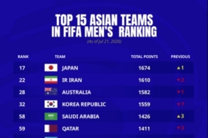 世界杯直播_世界杯免费实时高清直播_世界杯视频在线观看无插件