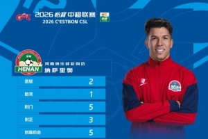世界杯直播_cctv世界杯高清直播_免费世界杯直播在线观看