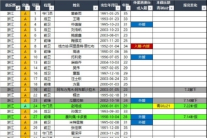 巴西直播_世界杯巴西录像_巴西直播视频在线观看