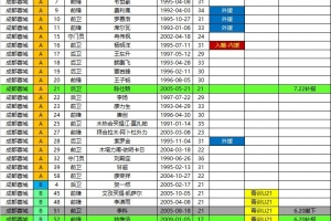 中超直播_中超联赛直播高清观看_中超直播无插件免费直播