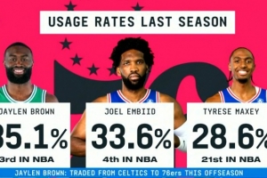 蜘蛛直播-专业体育直播|五大联赛|NBA直播|中超直播
