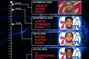 劲球直播_足球赛事直播_篮球赛事直播_NBA|CBA|英超直播