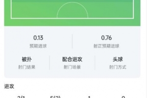 蜘蛛直播-专业体育直播_五大联赛_NBA直播_足球直播