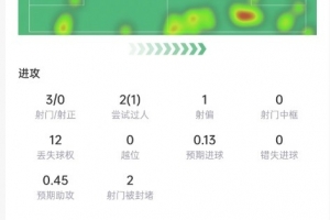 世界杯直播_世界杯直播免费在线观看_世界杯直播免费观看入口