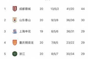 世界杯_世界杯免费实时高清直播_世界杯视频在线观看无插件