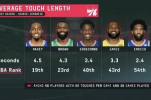 劲球直播_足球赛事直播_篮球赛事直播_NBA|CBA|英超直播