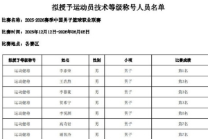 梅西比赛直播-在线观看梅西最新赛事|球王直播