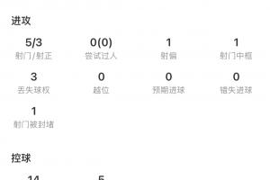 葡萄牙世界杯直播_2026美加墨世界杯葡萄牙免费直播_世界杯在线高清视频无插件