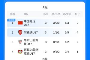 2026世界杯直播入口_足球直播免费观看_NBA高清直播