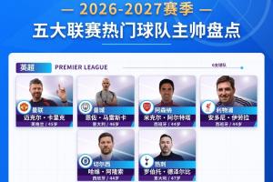 新赛季主帅盘点多支豪门换帅,热门球队主帅你都了解吗?