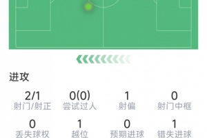 蜘蛛直播-专业体育直播_五大联赛_NBA直播_足球直播