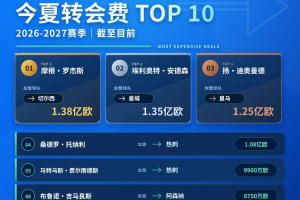 2026世界杯直播入口_足球直播免费观看_NBA高清直播
