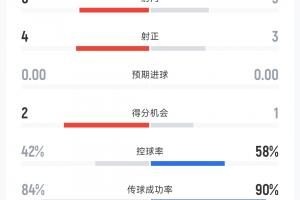 世界杯直播_世界杯直播观看在线观看高清_世界杯直播在线观看cctv5