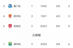 世界杯直播_美加墨世界杯直播在线免费观看_2026美加墨世界杯高清无插件视频直播
