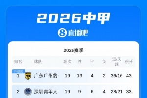 世界杯直播_世界杯免费实时高清直播_世界杯视频在线观看无插件
