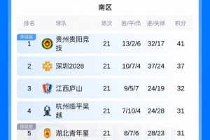 法国直播_法国联赛视频直播_法国队直播免费观看