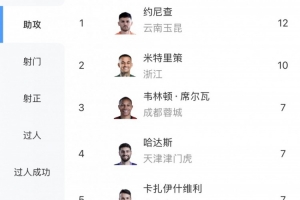 世界杯直播_世界杯在线直播_2026世界杯无插件直播