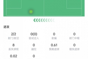 世界杯直播_世界杯直播免费在线观看_世界杯直播免费观看入口