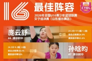 球帝直播_球帝免费高清直播观看_球帝直播无插件