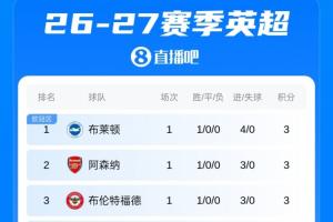 蜘蛛直播-免费无插件直播在线观看_蜘蛛直播nba免费高清现场直播