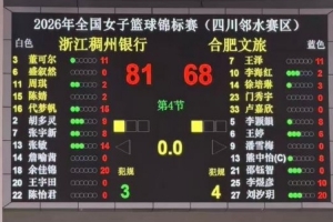 全国女篮锦标赛第十日综述:五到八名排名出炉