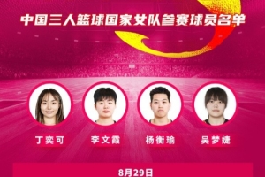 官方:中国三人女篮提前锁定FIBA3x3女子系列赛全球总决赛的席位