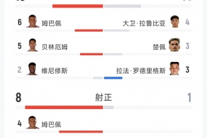 世界杯_世界杯免费实时高清直播_世界杯视频在线观看无插件