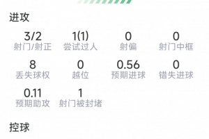 世界杯直播_美加墨世界杯直播_2026世界杯直播在线观看无插件