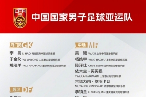 为备战亚运会,国足亚运队定于9月7日赴辽宁省大连市组织集训