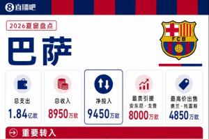 足球直播_足球免费直播在线_足球直播免费在线观看