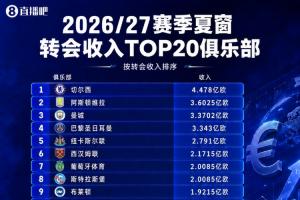 世界杯直播_cctv世界杯高清直播_免费世界杯直播在线观看