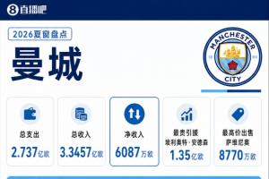 世界杯直播_世界杯直播免费在线观看_世界杯直播免费观看入口