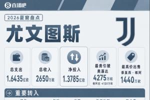 蜘蛛直播-免费无插件直播在线观看_蜘蛛直播nba免费高清现场直播