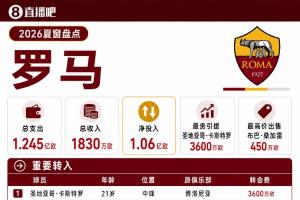 中超直播_中超联赛直播高清观看_中超直播无插件免费直播