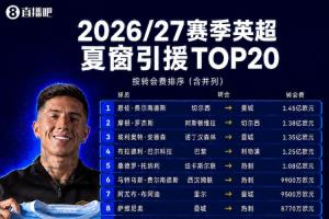 梅西直播_梅西联赛高清直播_梅西免费在线高清无插件直播