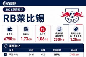 中超直播_中超联赛直播高清观看_中超直播无插件免费直播