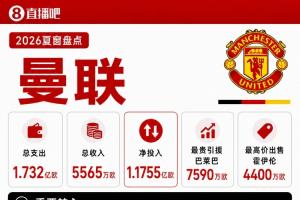 世界杯直播_世界杯直播免费在线观看_世界杯直播免费高清观看