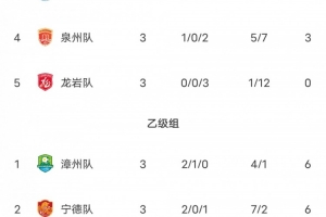 蜘蛛直播-专业体育直播_五大联赛_NBA直播_足球直播