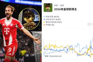 世界杯直播在线直播_世界杯在线直播_2026世界杯无插件直播