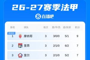 世界杯直播_高清在线直播世界杯赛事_2026世界杯直播平台