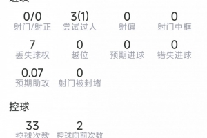 足球直播_足球免费直播在线_足球直播免费在线观看