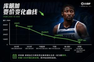 世界杯直播_美加墨世界杯直播免费高清观看_美加墨世界杯在线无插件视频直播