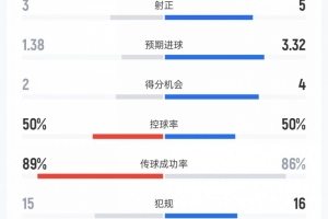 世界杯直播_cctv世界杯高清直播_免费世界杯直播在线观看