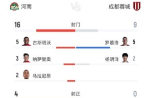 蜘蛛直播-专业体育直播|五大联赛|NBA直播|中超直播